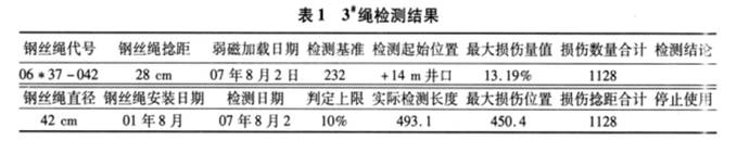 5a58530435958.jpg 3DA453FEAE7D45DA94401B4FA5409478.jpg