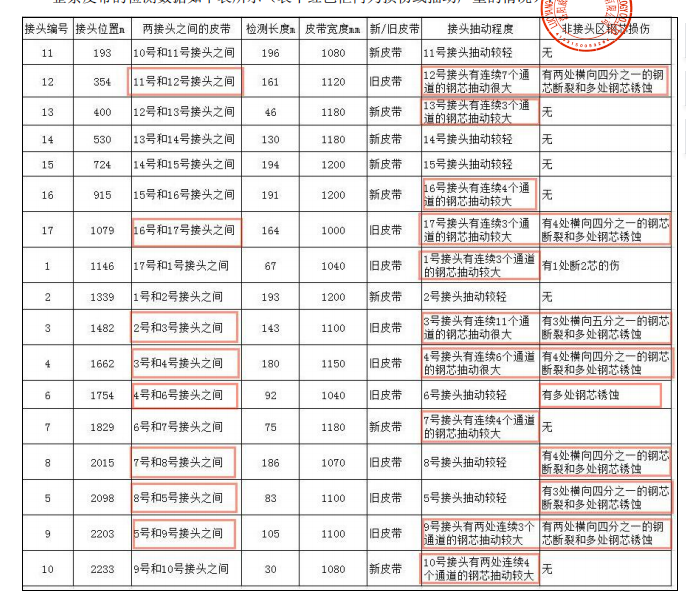 6344db65ab8e2.png 圖片2.png