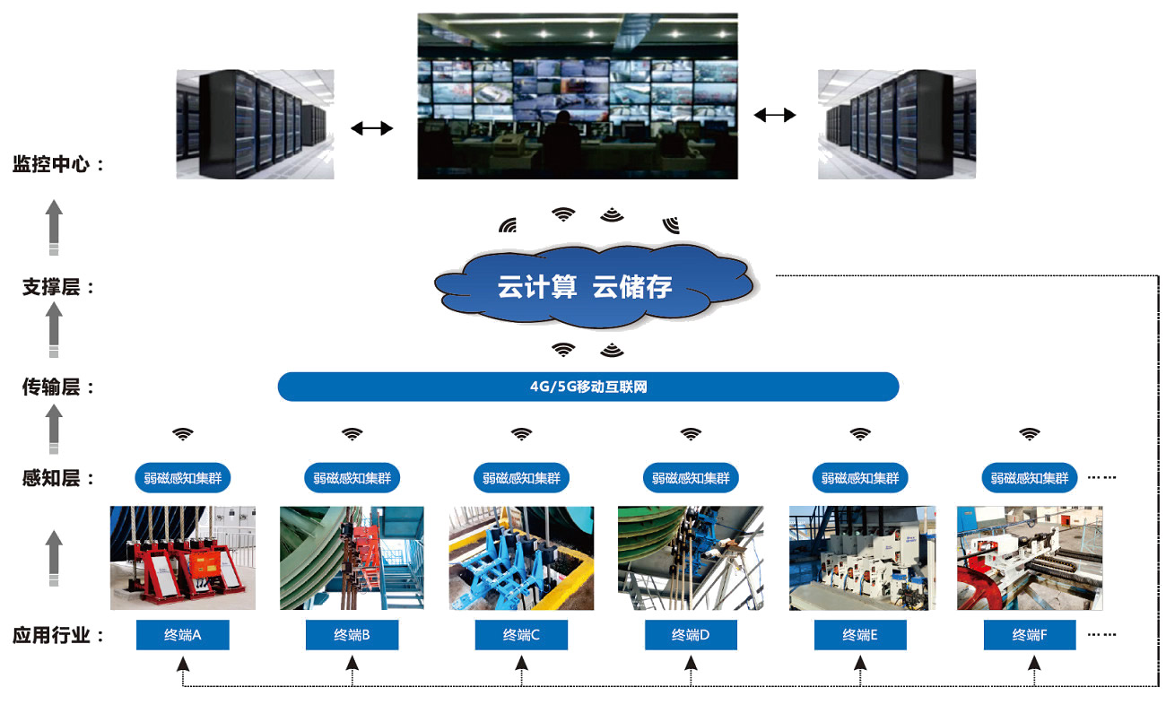 65b0d06a66418.jpg jiagou.jpg